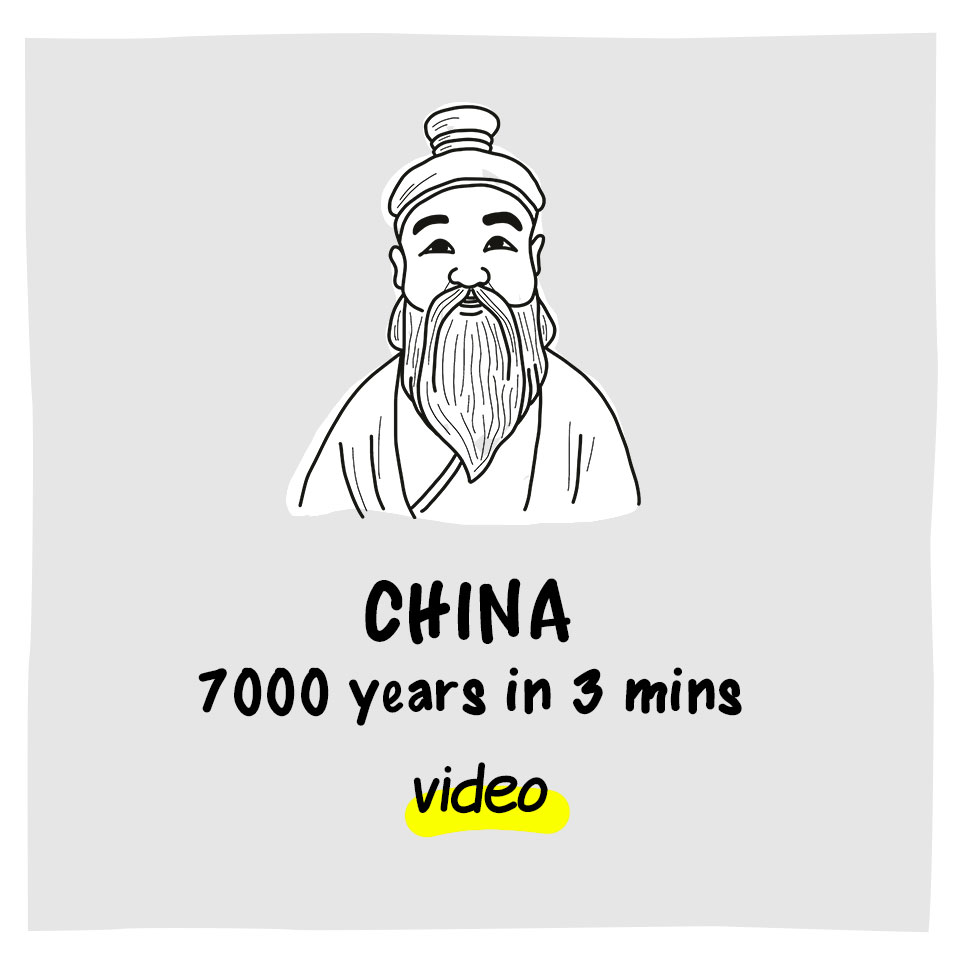 China 7000 years in 3 mins - Video