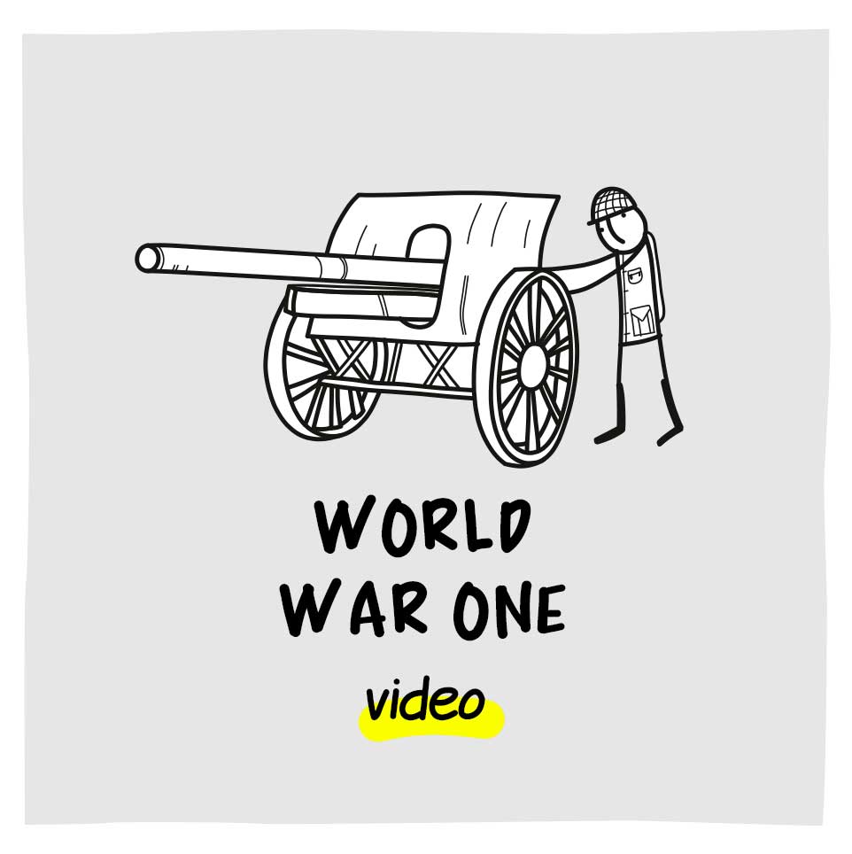 World War 1 - Video