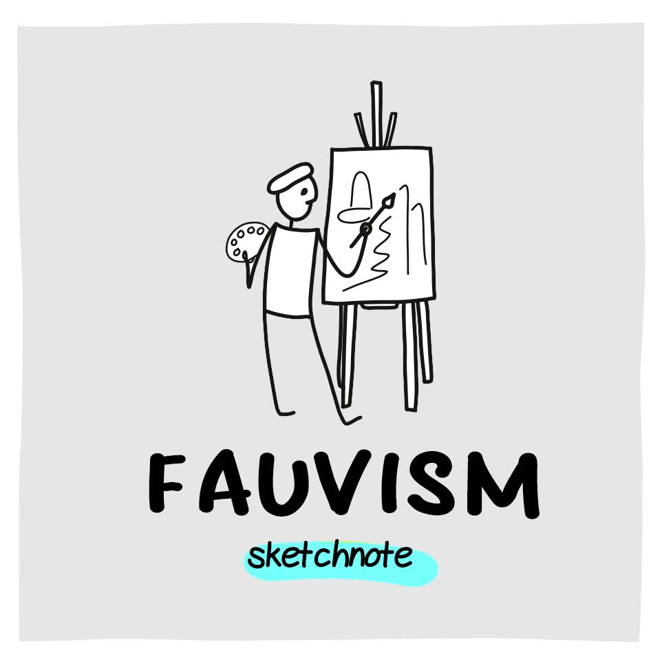 Fauvism - Sketchnote