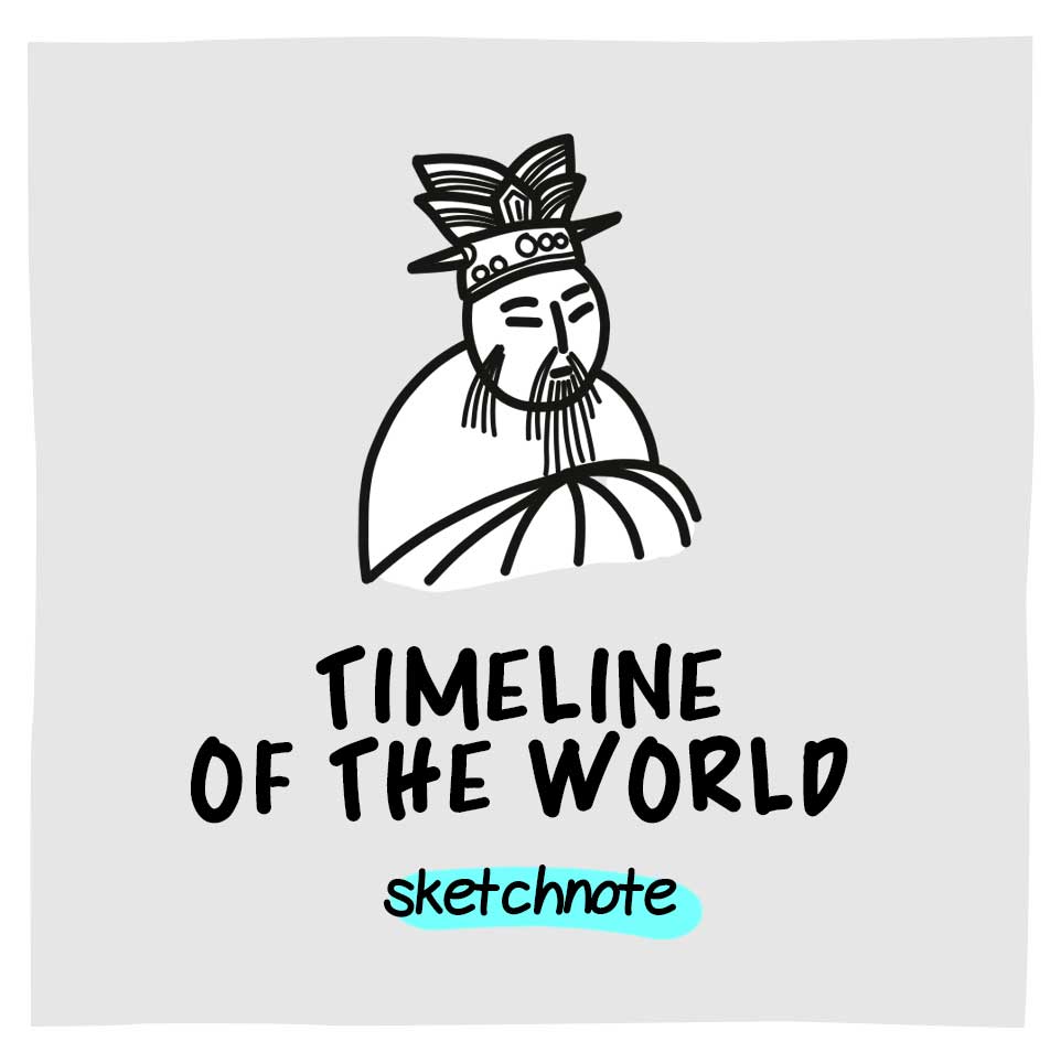 Timeline of the World - Sketchnote